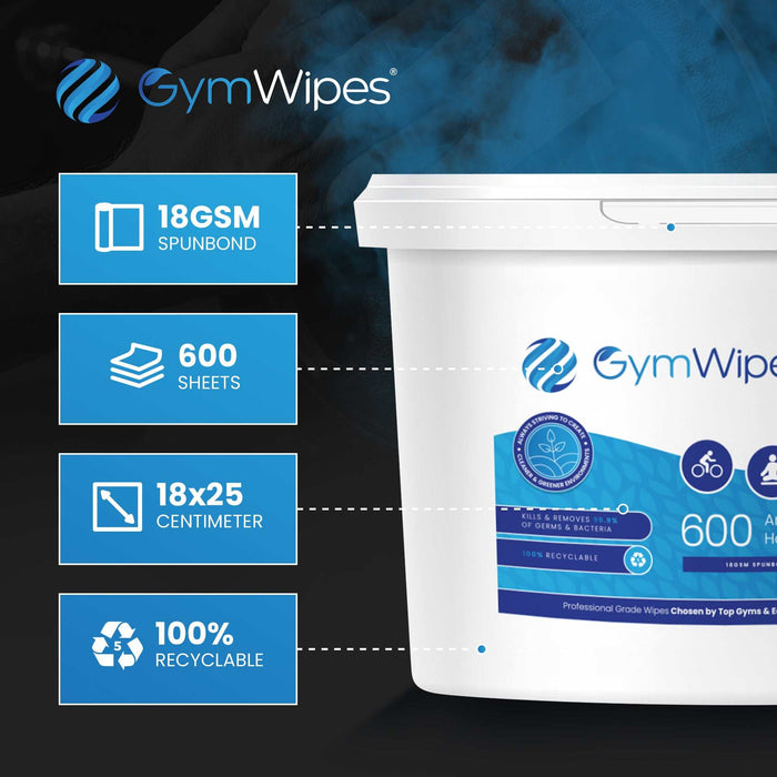 4x600 Sheet Gym Wipes antibacterial hand and surface wipes refillable recyclable bucket for gym cleaning and disinfection