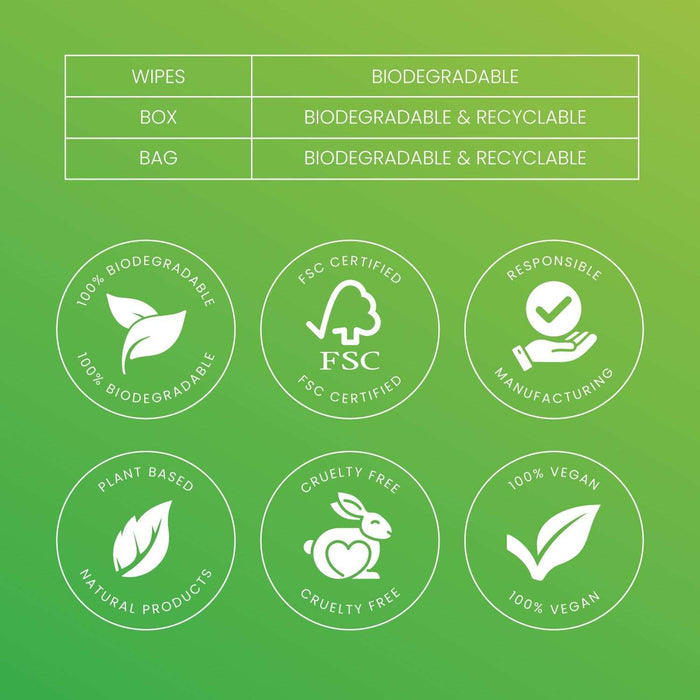 Koala® Biodegradable Insect Repellent Wipes packaging features eco-friendly certifications and benefits.