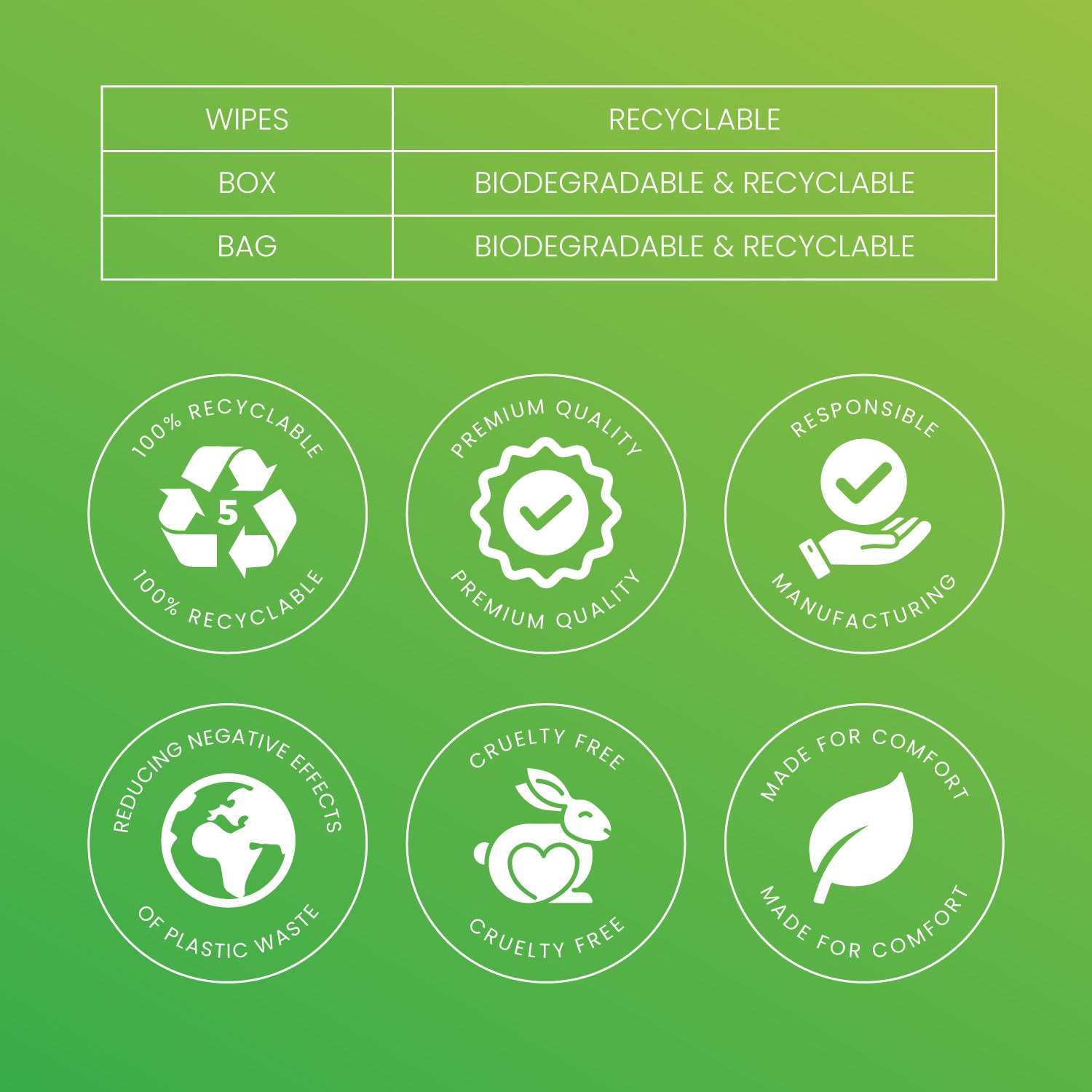 4000-Count XL Antibacterial Wet Wipes (1000 Sheets/Roll) - Multipurpose Hand & Surface Disinfectant (100% Recyclable) (Copy) - Grange Europe Ltd - Online Store