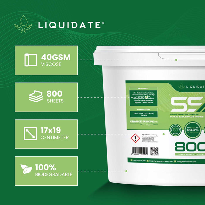 800 Sheet Liquidate® SS4 Antibacterial Hand and Surface Wipes Bucket, Biodegradable